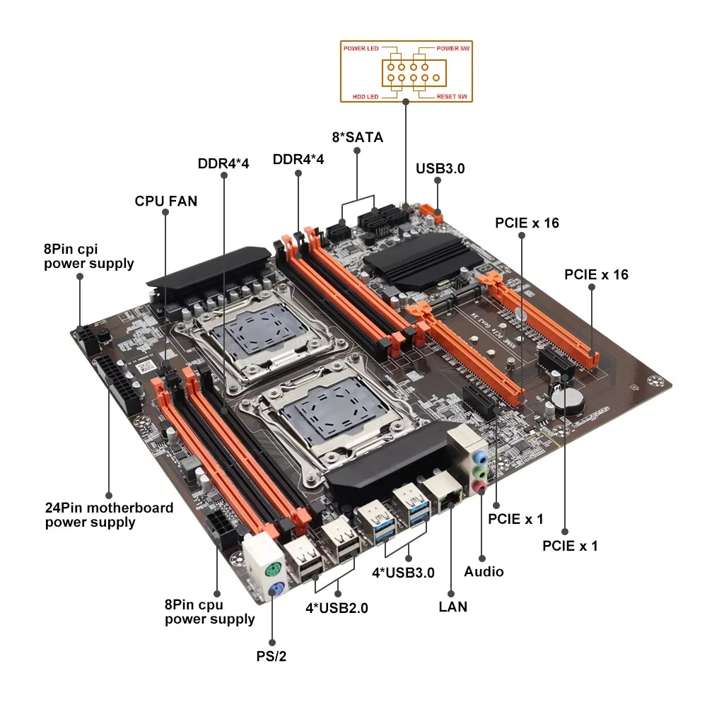 Gaming Motherboard Kit SOYO X9 - Dual Lga2011-3 Server Motherboard Combo ulasan dan harga