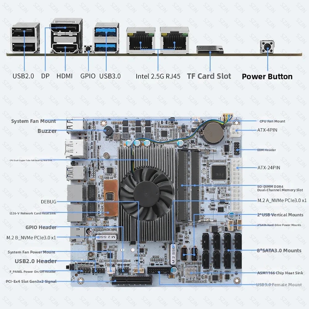 I5-8265U ES 8 SATA NAS Motherb - Mini Itx Dual 2.5G Nas Motherboard ulasan dan harga