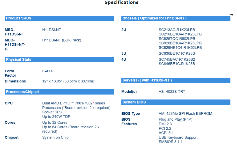 Supermic H11DSi-NT Motherboard - Dual Socket Sp3 Epyc Motherboard ulasan dan harga