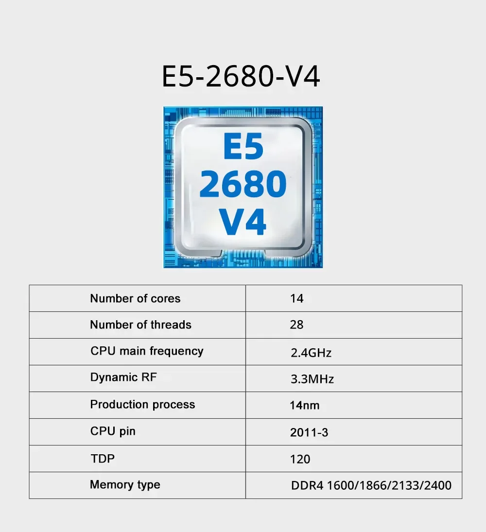 X99 Dual CPU Motherboard Kit l - Dual Lga2011-3 Server Motherboard Combo ulasan dan harga