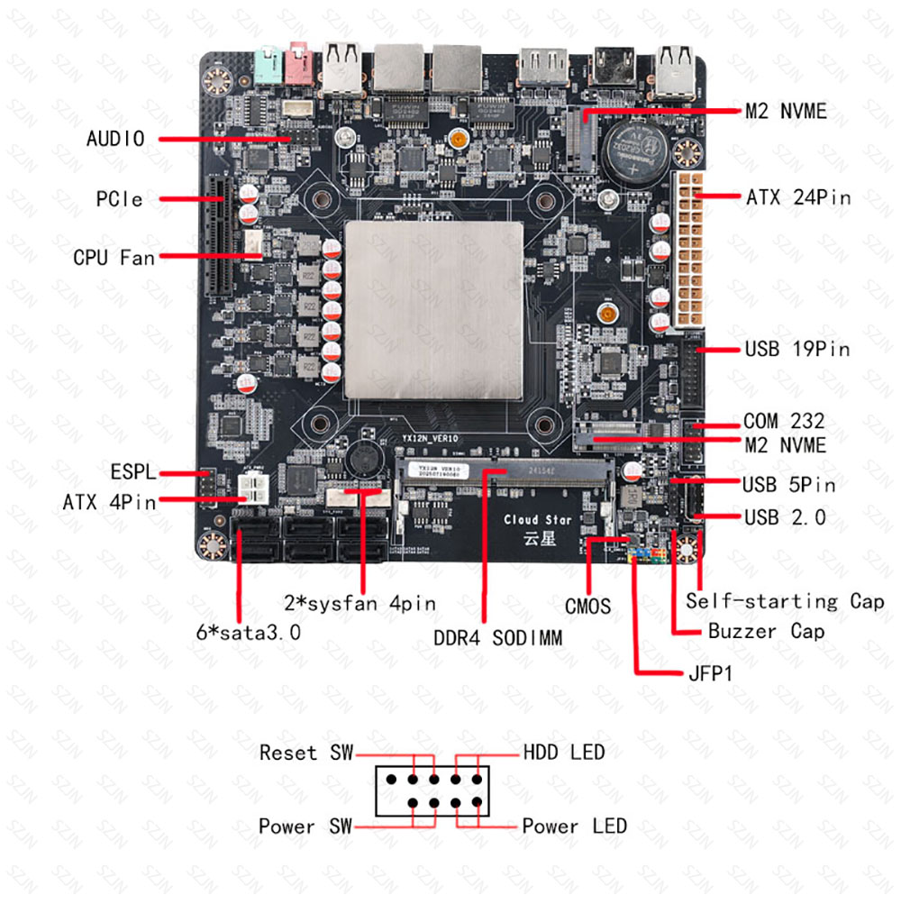 Mini‑ITX N150 NAS Motherboard  - Mini Itx Dual 2.5G Nas Motherboard ulasan dan harga