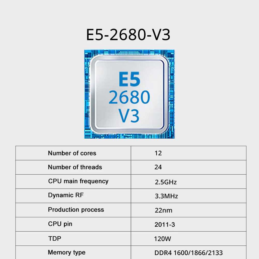 X99 Dual Gaming Motherboard E5 - Dual Lga2011-3 Server Motherboard Combo ulasan dan harga