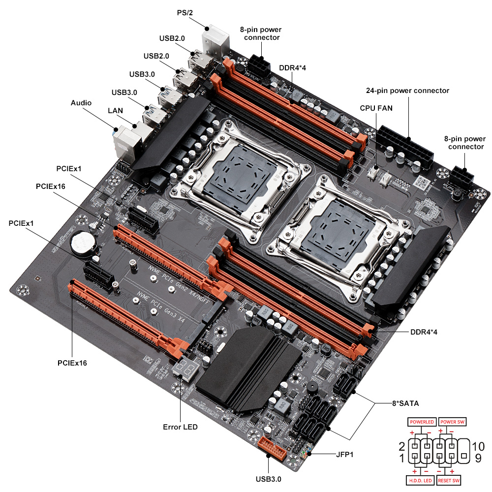 SOYO X99 Dual Gaming Motherboa - Dual Lga2011-3 Server Motherboard Combo ulasan dan harga